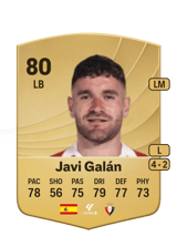 Javi Galán 80
