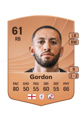 Gordon 61
