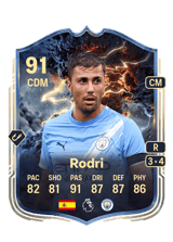 Rodri 91