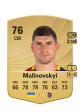 Malinovskyi 76