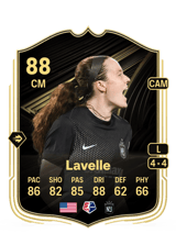 Lavelle 88