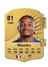 Nkunku 81