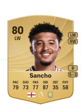 Sancho 80