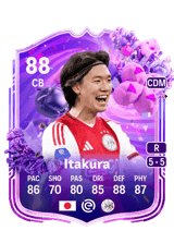 Itakura 88