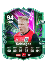 Schlager 94
