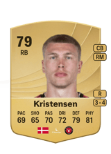 Kristensen 79