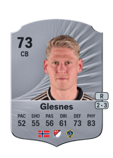 Glesnes 73