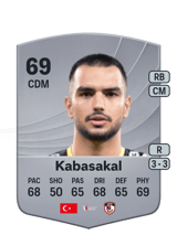 Kabasakal 69