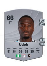 Udoh 66