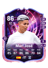 Mari José 86