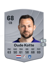 Oude Kotte 68