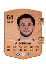 Aitchison 64