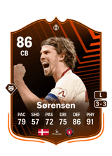 Sørensen 86