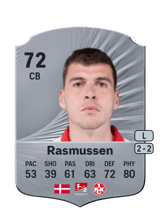 Rasmussen 72
