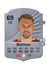 Bohinen 69