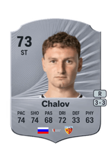 Chalov 73
