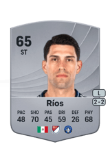 Ríos 65