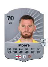 Moore 70