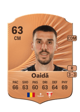 Oaidă 63