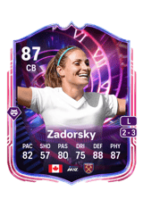 Zadorsky 87