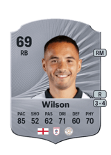 Wilson 69