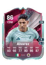Álvarez 86