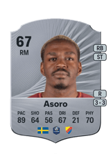 Asoro 67