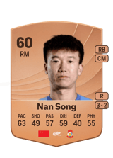 Nan Song 60