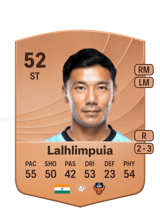 Daniel Lalhlimpuia 52