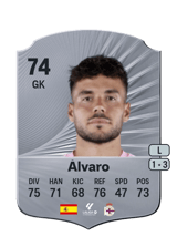 Álvaro 74