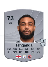 Tanganga 73