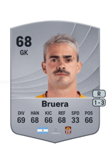 Bruera 68