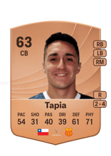 Ignacio Tapia 63