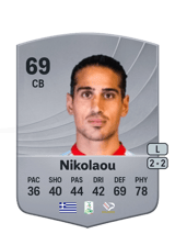Nikolaou 69