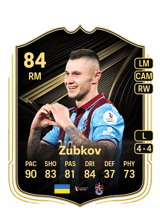 Zubkov 84