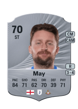 May 70