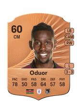 Clarke Oduor 60