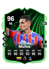 Muñoz 96