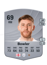 Bowler 69