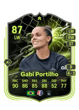 Gabi Portilho 87