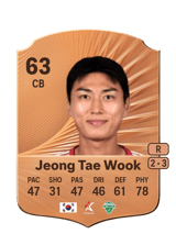Jeong Tae Wook 63
