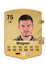 Wagner 75