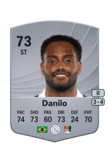 Danilo 73