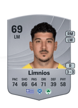 Limnios 69
