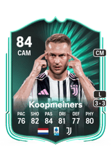 Koopmeiners 84