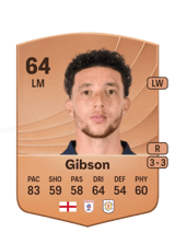Gibson 64