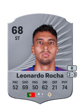 Leonardo Rocha 68