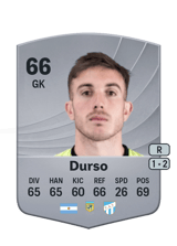 Durso 66