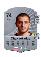 Chakvetadze 74