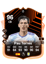 Pau Torres 96